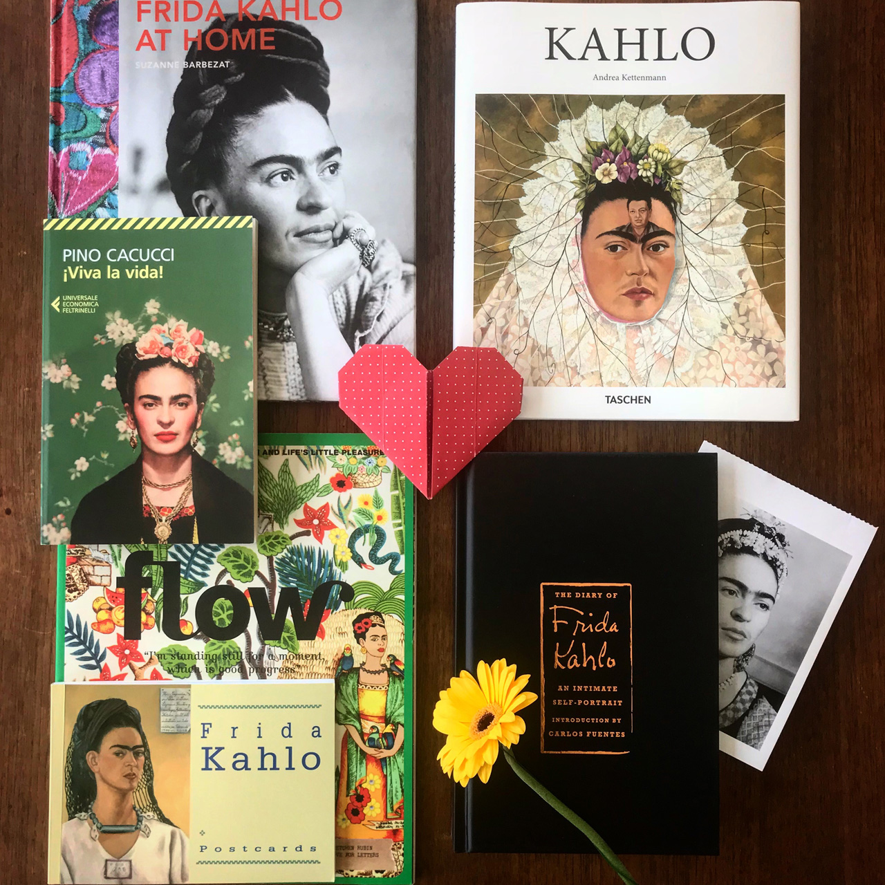 Frida Kahlo: Suggested Reading